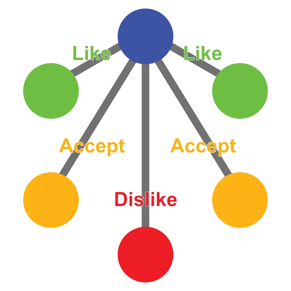 Attachment Image