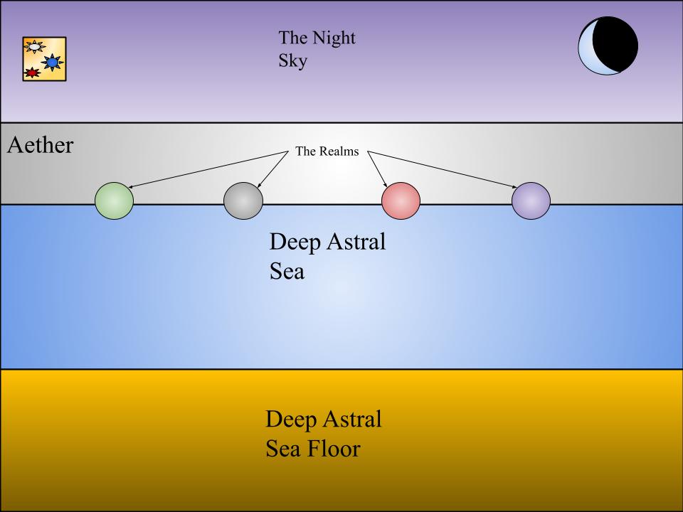 Attachment embedded image