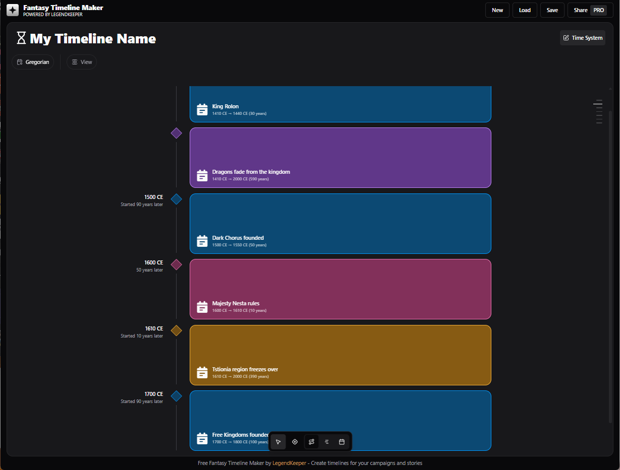 A screenshot of the free LegendKeeper Timelines tool in List view.