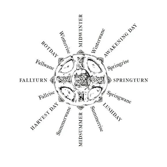 Attachment embedded image